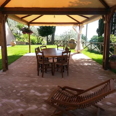Farm stay Azienda Agrituristica Il Moraiolo